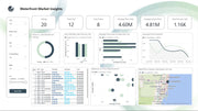 Design a 4-Page Intermediate Power BI Report with Data Modeling – For Management Use